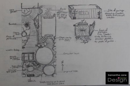samantha-jane-garden-design-sketch-10